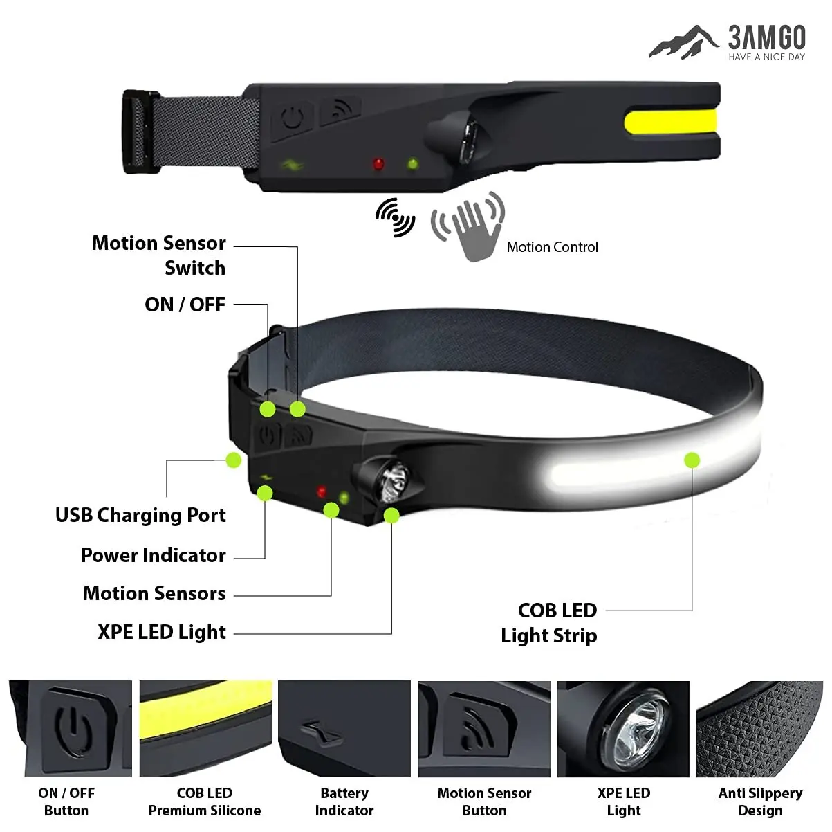Rechargeable Headlamp
